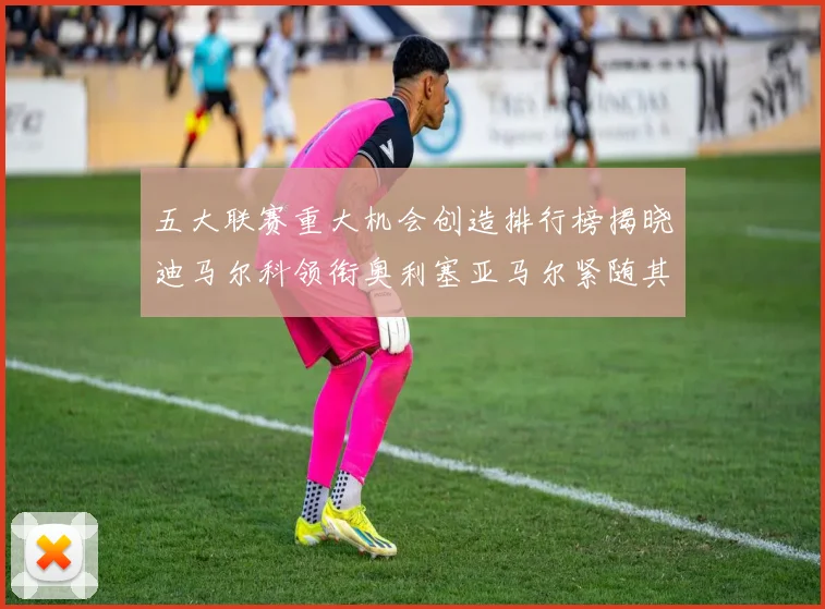 五大联赛重大机会创造排行榜揭晓迪马尔科领衔奥利塞亚马尔紧随其后