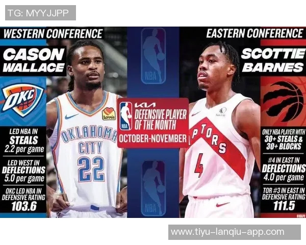 12月5日NBA最佳球员评选结果揭晓精彩瞬间回顾与分析 12月5日NBA最佳球员评选结果揭晓精彩瞬间回顾与分析